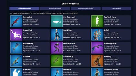 fortnite leaked item shop tomorrow|Upcoming Cosmetics 